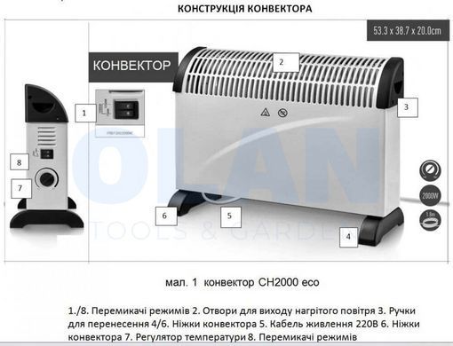 Обігрівач ел.конвекторний IRON ANGEL СH 2000 eco