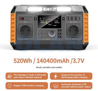 Портативний зарядний Portable power station User Manual PPSUM-650/1000 600W